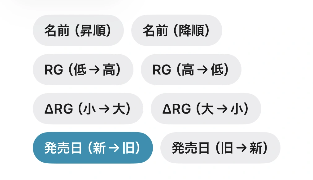並び替えの選択画面